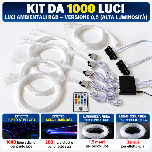 Luci ciello stellato per - per, auto